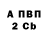 APVP мука Alexander Petrovsky